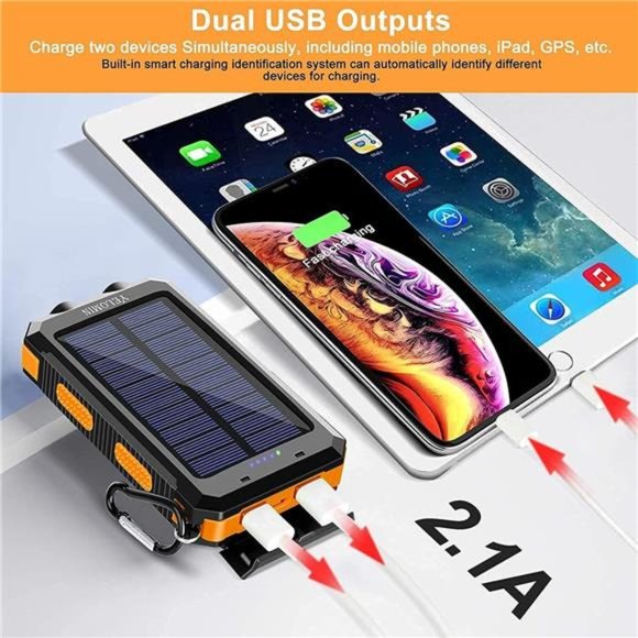 Solar Charger,20000mAh Portable Camping Waterproof Solar PowerBank for Cellphone - Picture 5 of 5